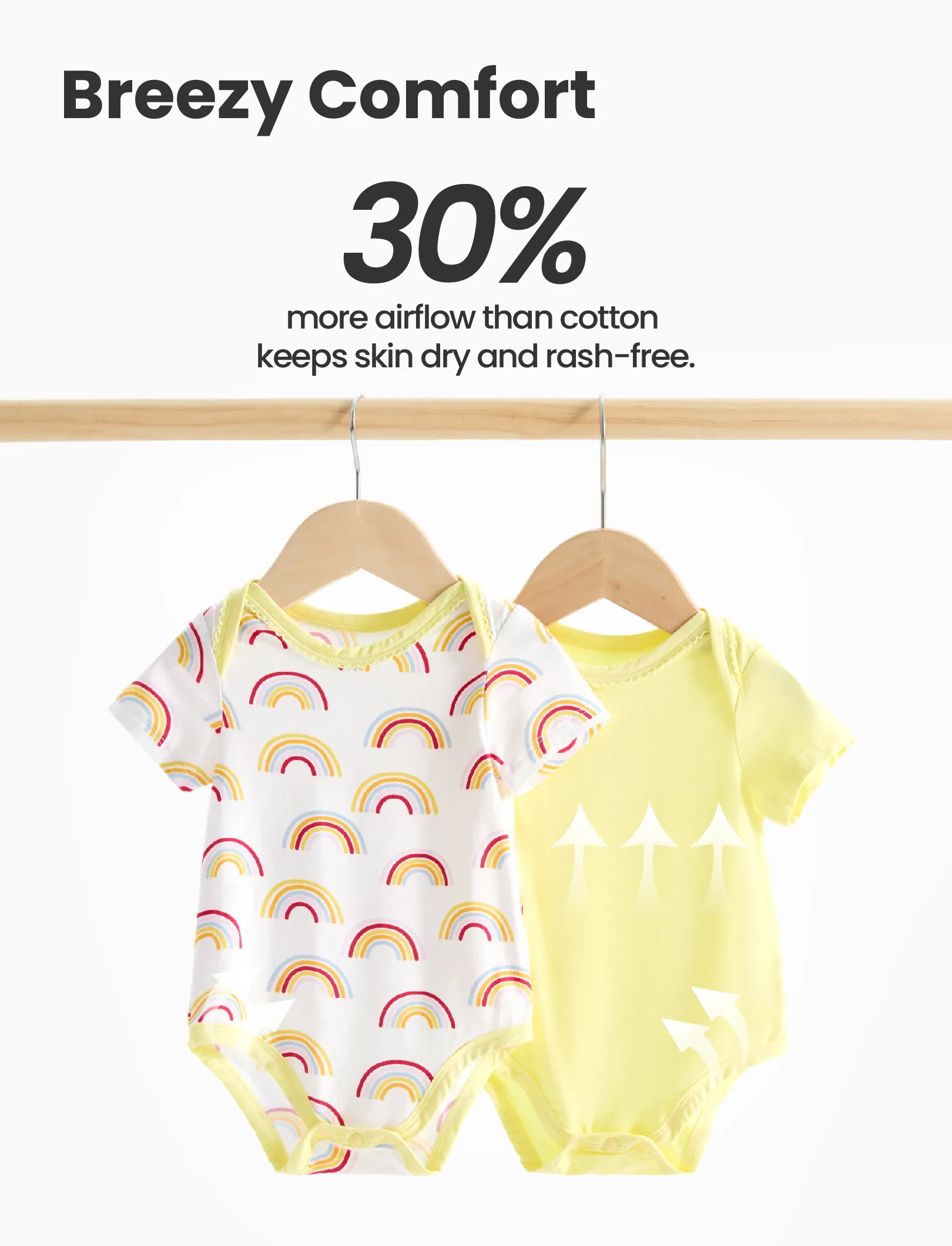 Bamboo Baby Boy/Girl 2-Pack Solid&Printed Rompers Set Yellow - Image 6